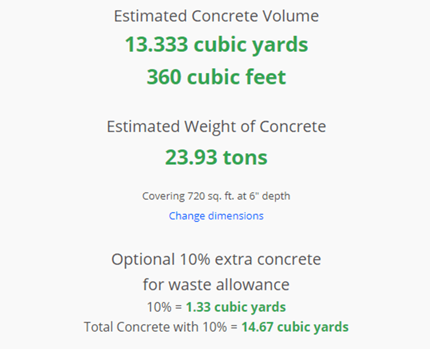 How Much Does A 24x30 Concrete Slab Cost In 2024   I4vaQDcH8MEiPQL7qXrH2tNpGgKgbp88 Tb8S7Go0xcCQQf AjONei3Tj90BiWA6wb7TSU3HsF6nqMHAe1KZ8S62bd17GqE7HflYyw2LHzoYWMmmVu61Qj17gblg3B8TbTWP6 0D6HbOLobr5ROgHDA 